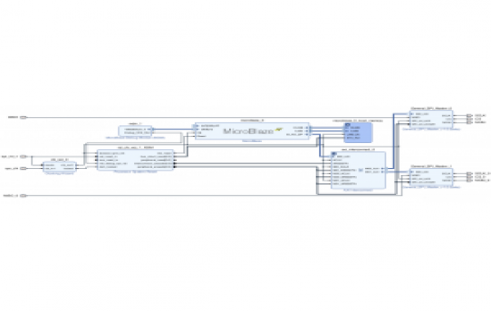 MCP2518FDT-E/SL在XC7A35T开发板方案中的