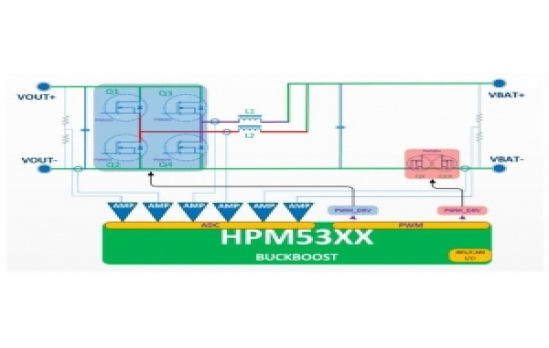 经验分享｜先楫HPM5300驱动设计，交错式buck-boo