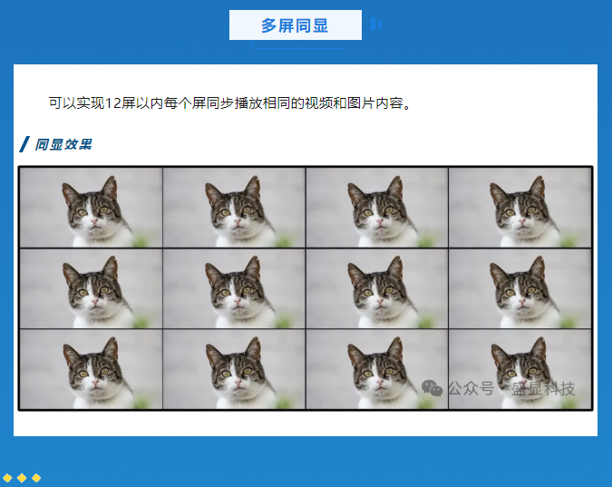 RK3588核心板实现12屏联屏拼接、同显、异显解决方案！(图4)