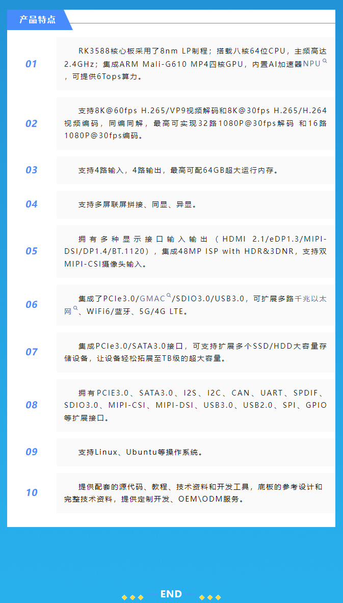 RK3588核心板实现12屏联屏拼接、同显、异显解决方案！(图6)