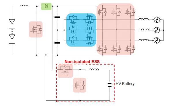 经验分享｜先楫HPM5300驱动设计，交错式buck-boost(图2)