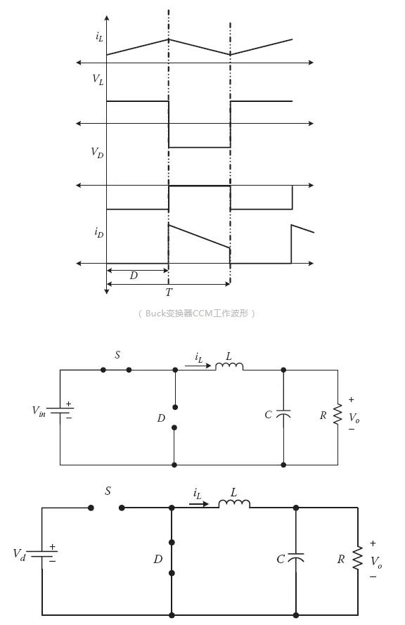 经验分享｜先楫HPM5300驱动设计，交错式buck-boost(图4)