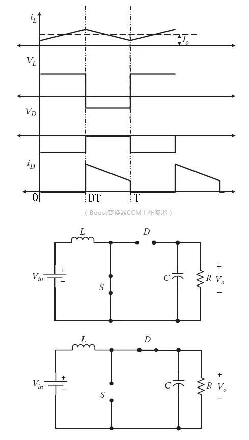 经验分享｜先楫HPM5300驱动设计，交错式buck-boost(图6)
