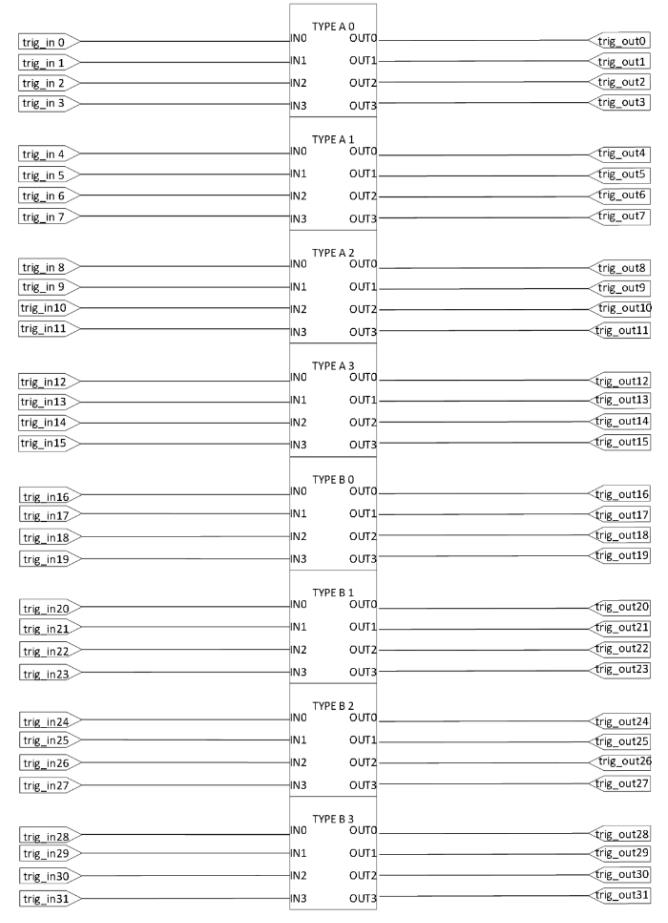 经验分享｜先楫HPM5300驱动设计，交错式buck-boost(图12)