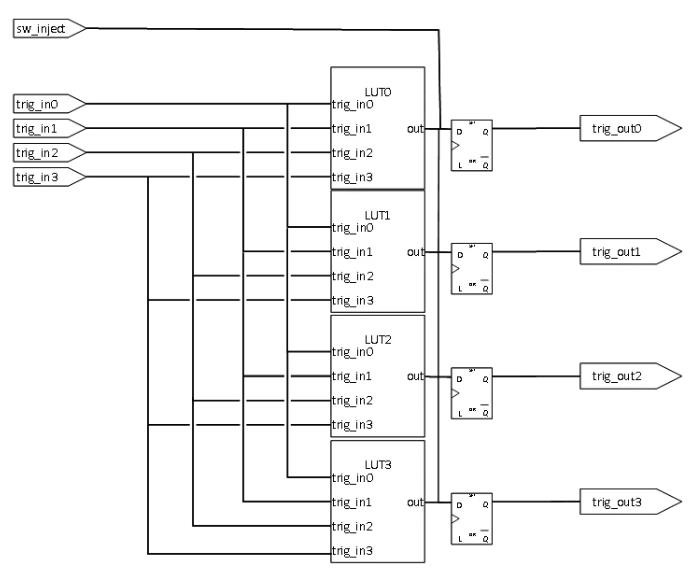 经验分享｜先楫HPM5300驱动设计，交错式buck-boost(图13)